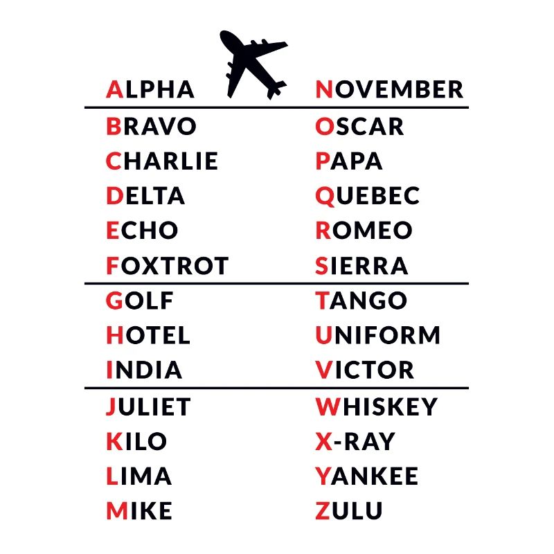 Amateur Amateurfunker Pilot Code Geschenk