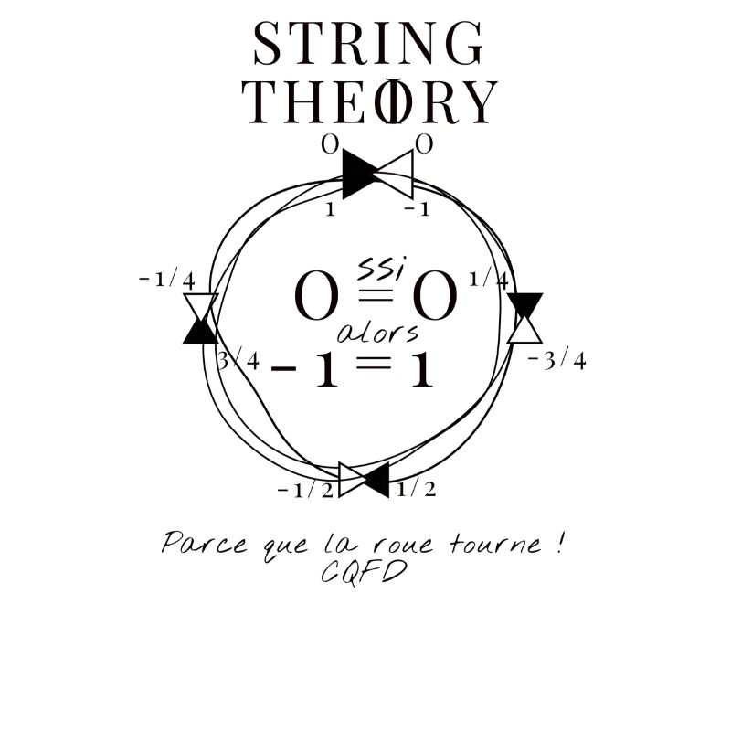 STRING THEORY
