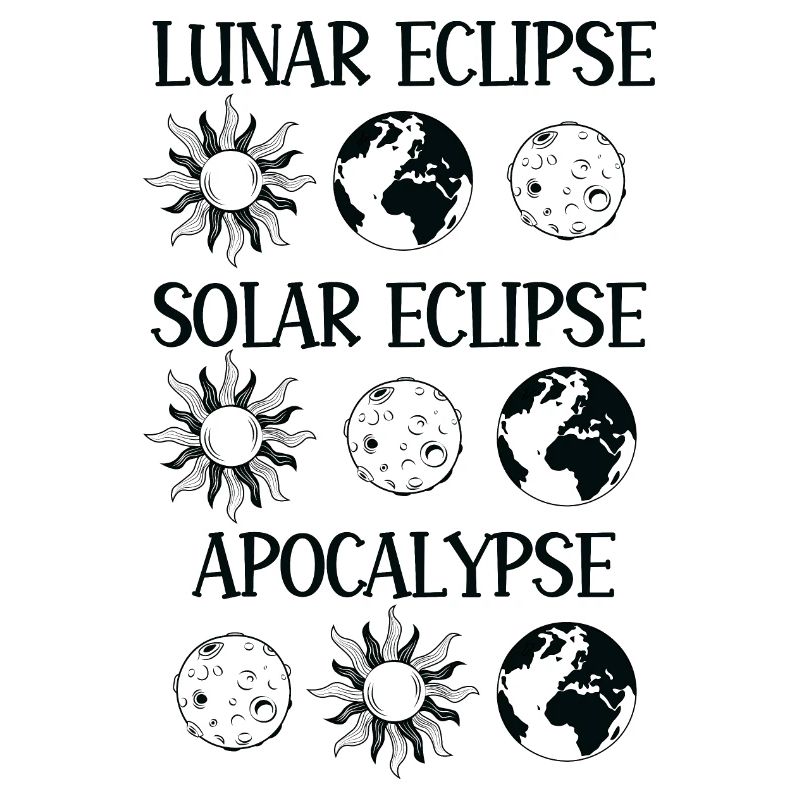 Lunar Eclipse Solar Eclipse Apocalypse