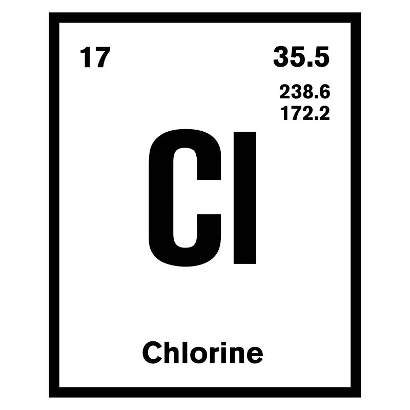 Chlor Element im Periodensystem