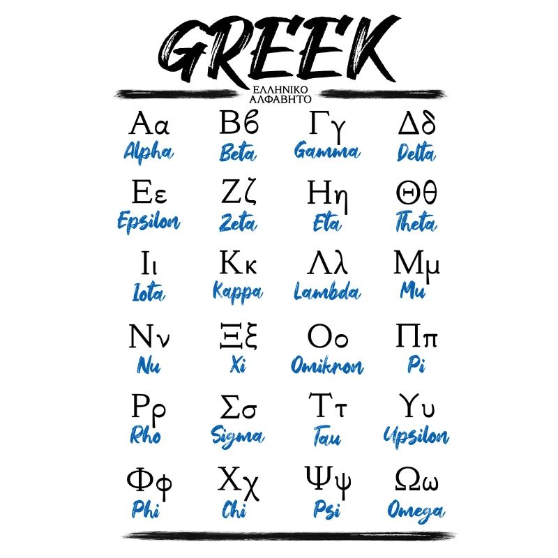 Griechisches Alphabet Buchstaben Lernen