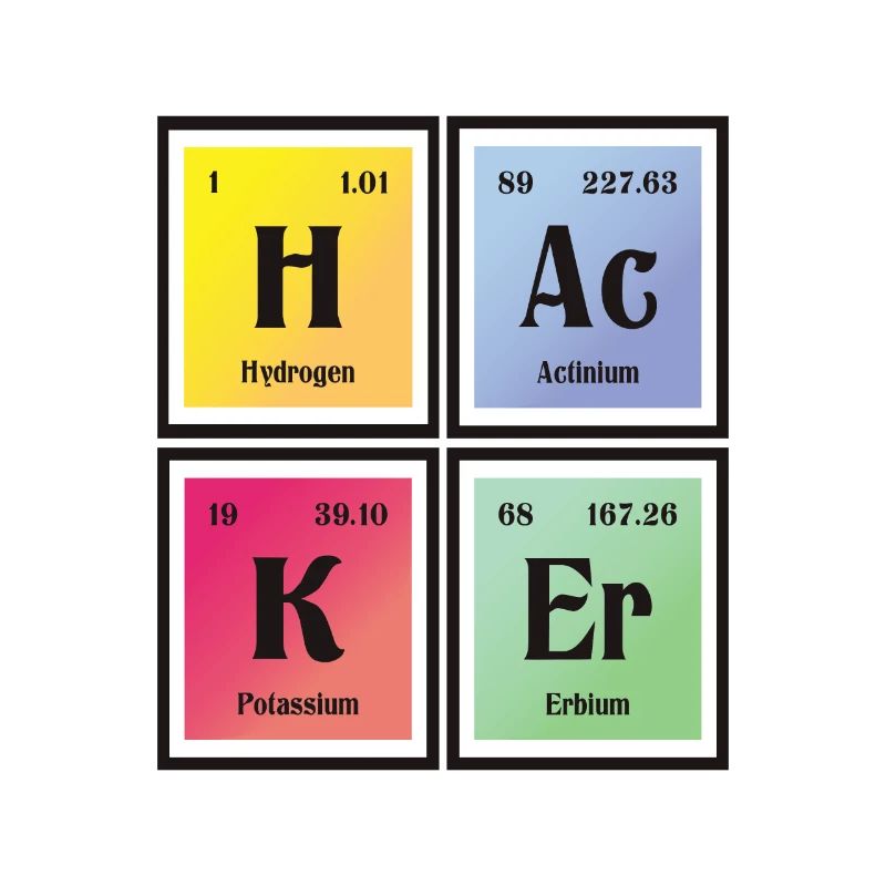 Hacker-| Periodensystem der Elemente