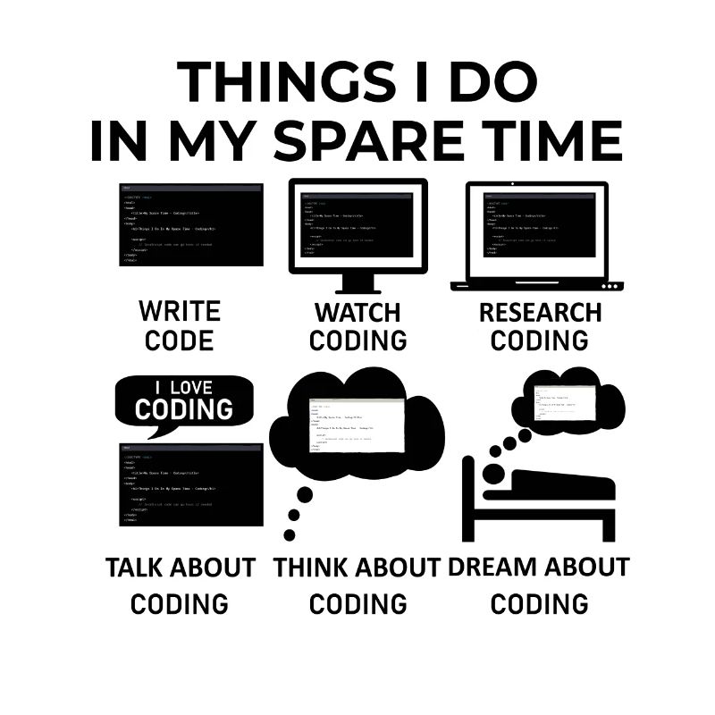 Things I Do in my Spare Time - Coding