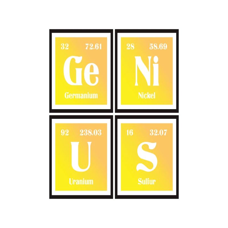 Genius | Periodensystem der Elemente