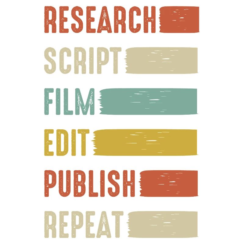 Videoeditor Content Creator Vlogger Streamer