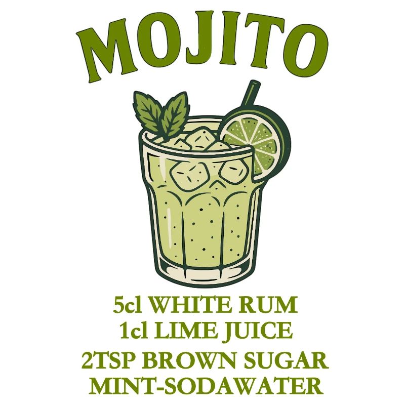 Design Mojito avec citron vert et menthe