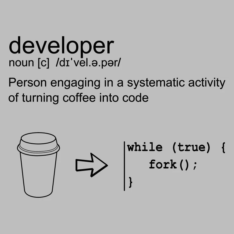 Developer & coffee