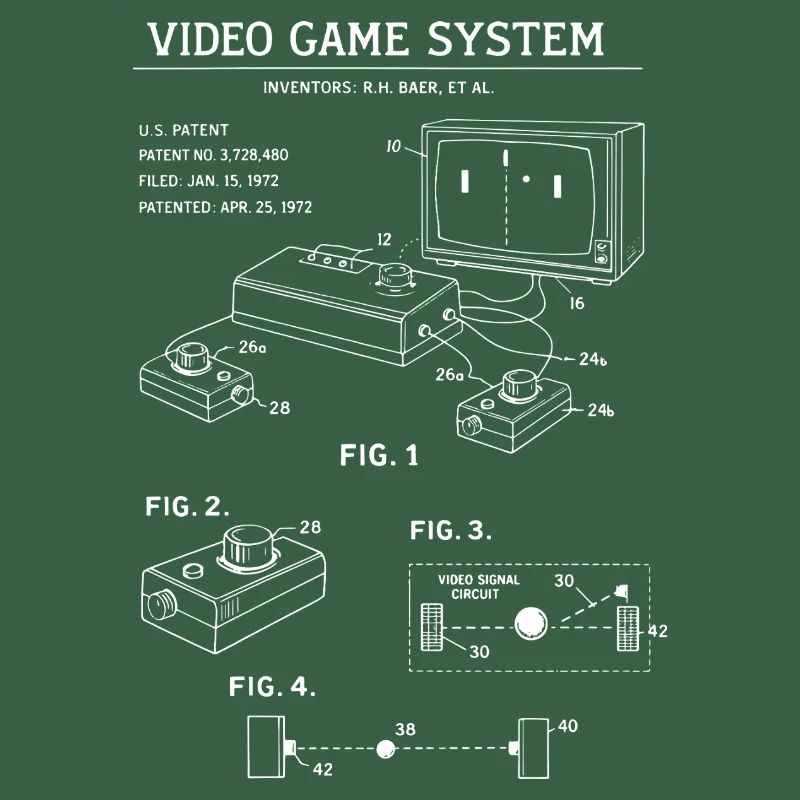 Plan de la console rétro
