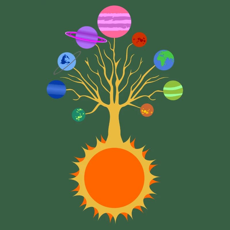 Solar System Tree