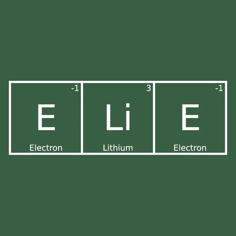 Elie Name First Name Chemistry Periodic Table Elements