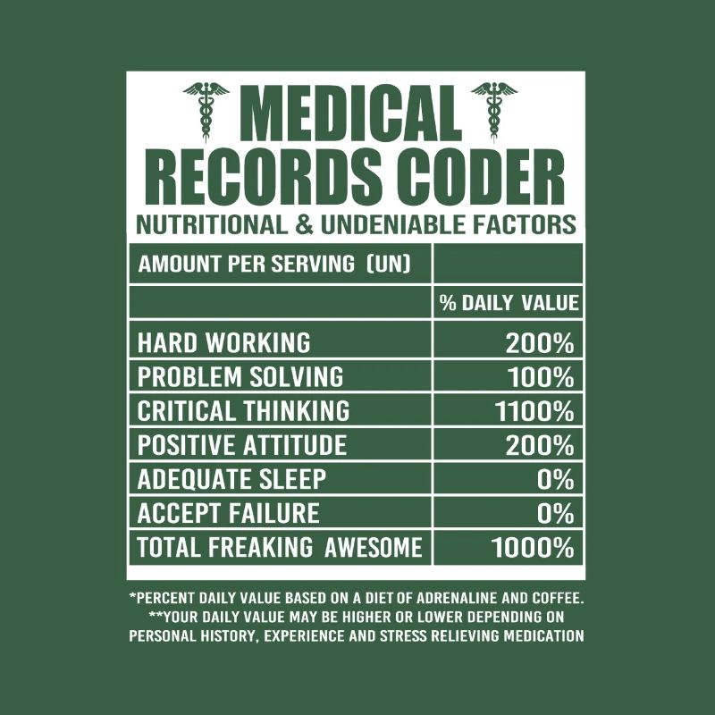 Medizin Programmierer Medizinischer Coder