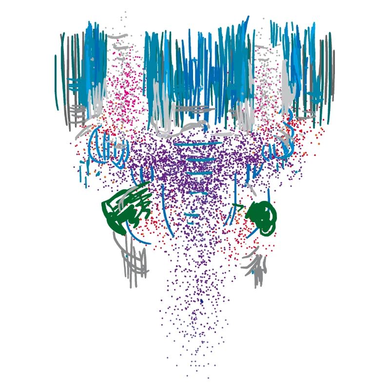 Abstrait