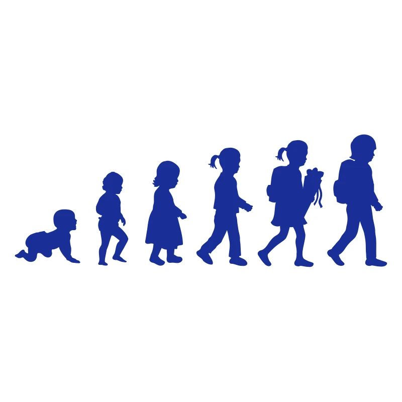 Evolution Schulkind Einschulung Mädchen