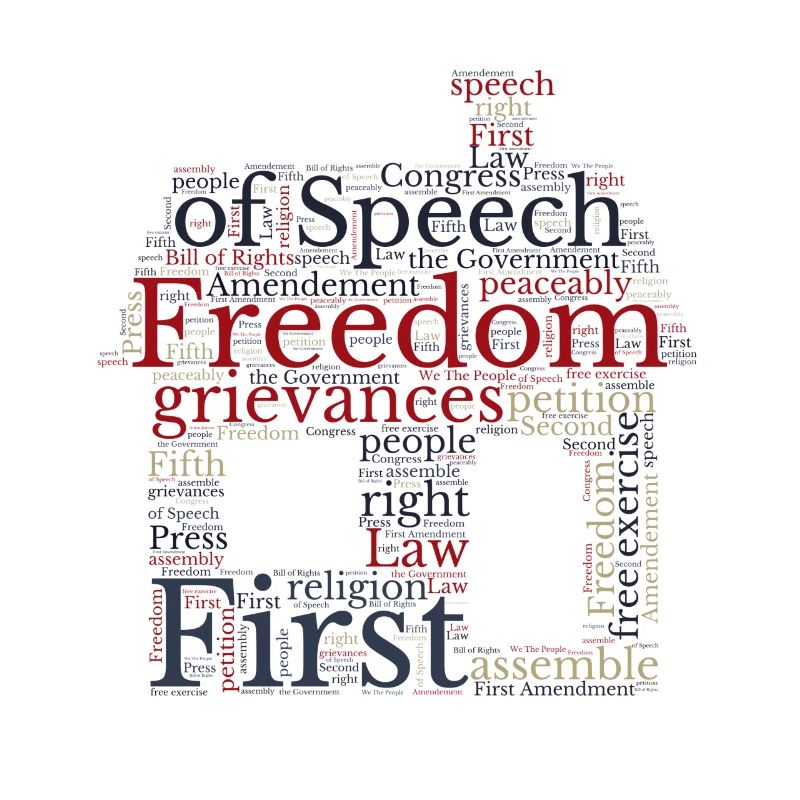 Liberté d’expression - Wordcloud