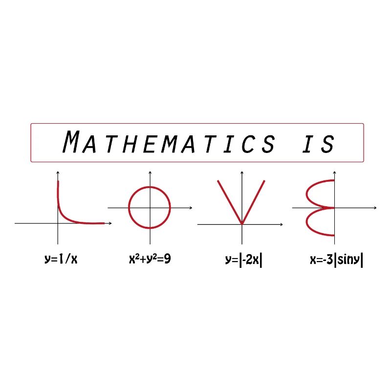 Mathematics Mathematics Love Algebra Geometry