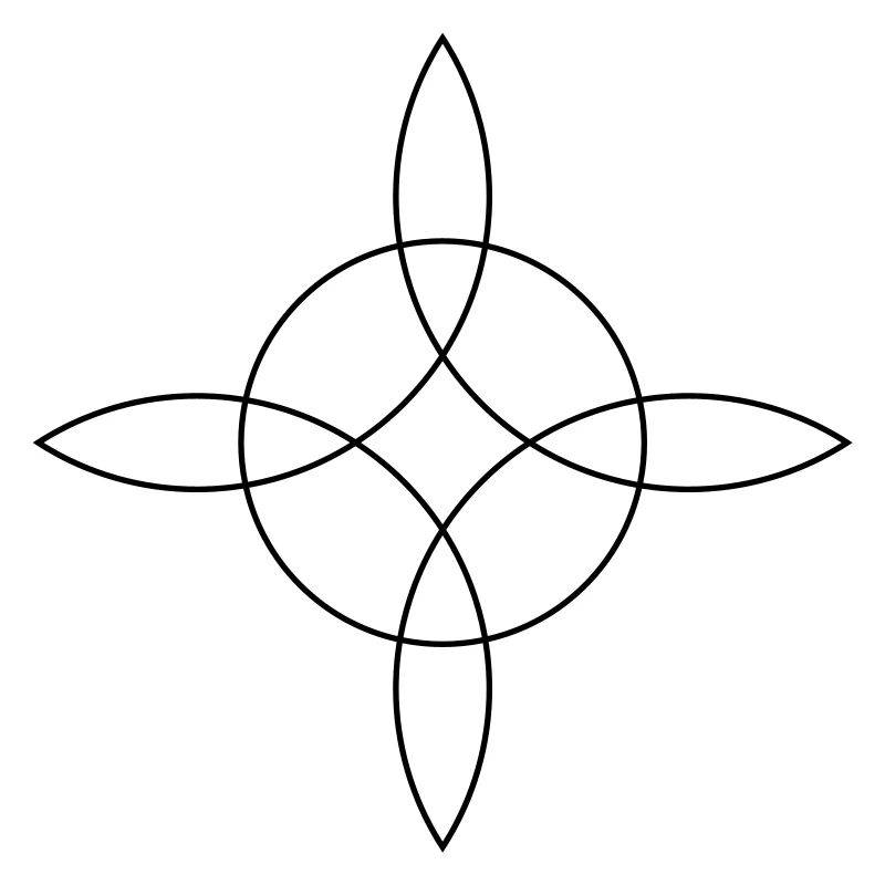 Witch`s Knoten, Bindet die Elemente, Magie Symbol