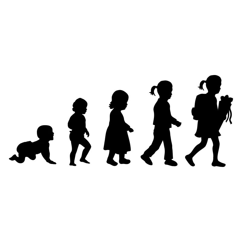 Evolution Schulkind Einschulung
