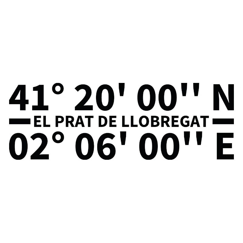 El Prat de Llobregat Coordinates