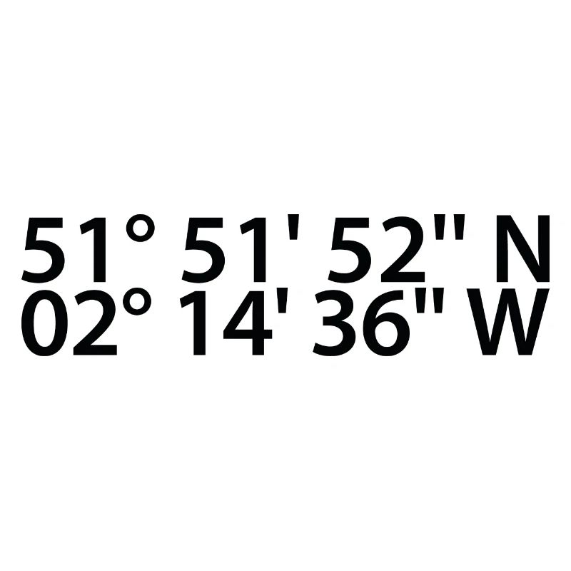Gloucester coordinates