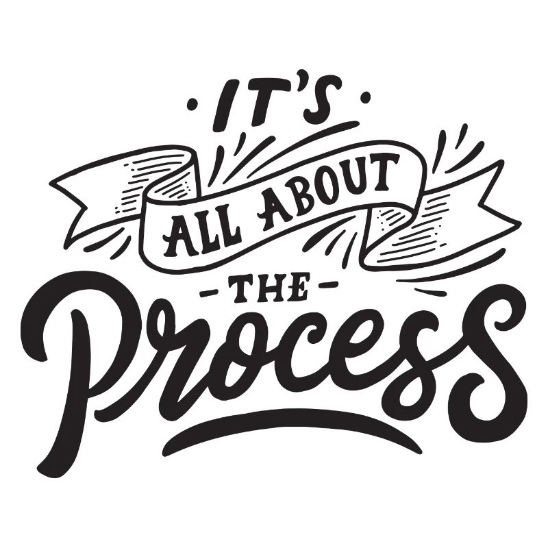 All about the process Processus Motivation Sort