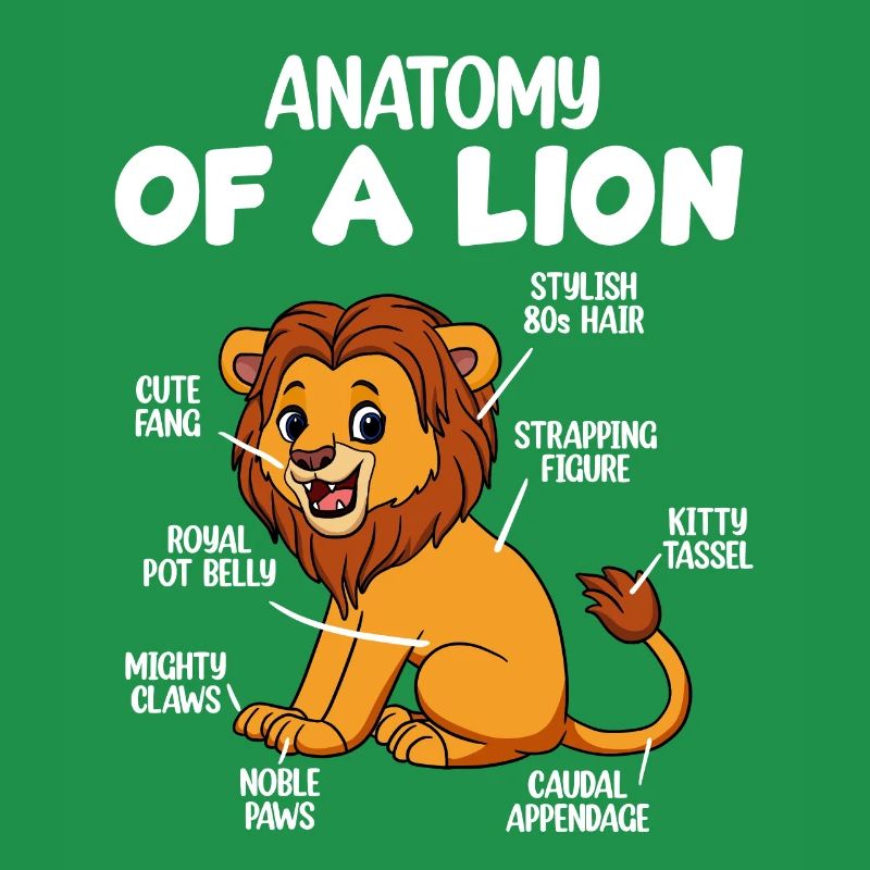 Anatomie eines Löwen