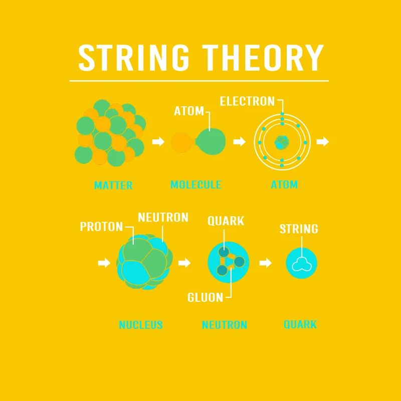 Quantum Physics Quantum Physics Quantum Leap