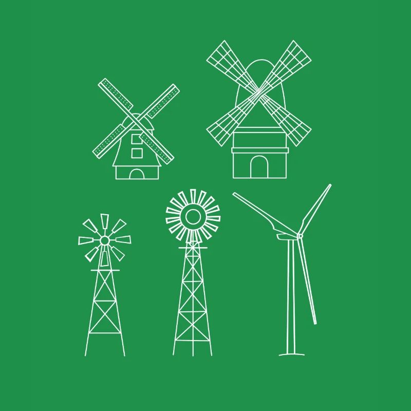 Énergie éolienne Éolienne Éolienne
