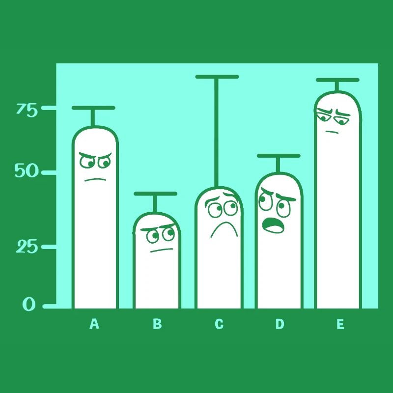 Programmeur Codeur GPT