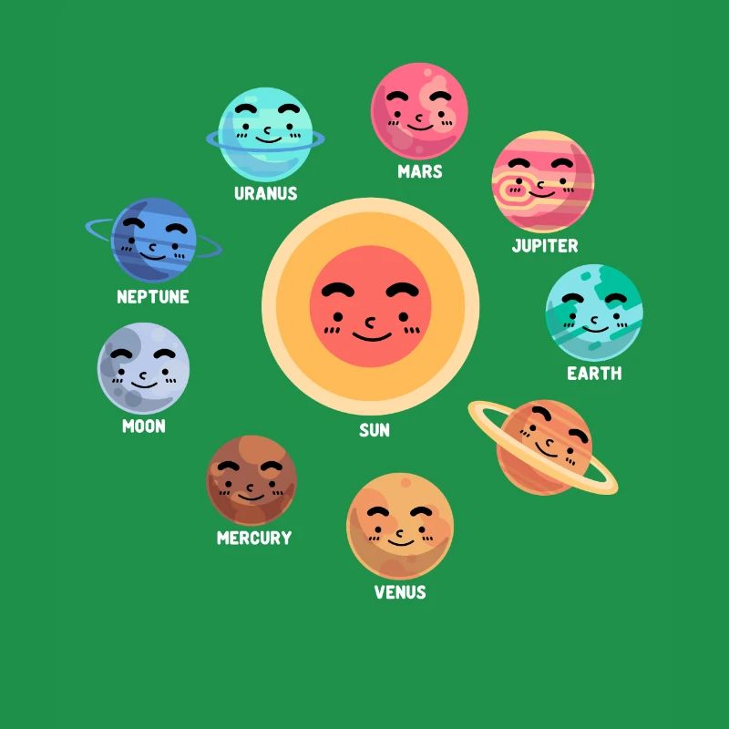 Solar System, Planets, Science Space, Astrology