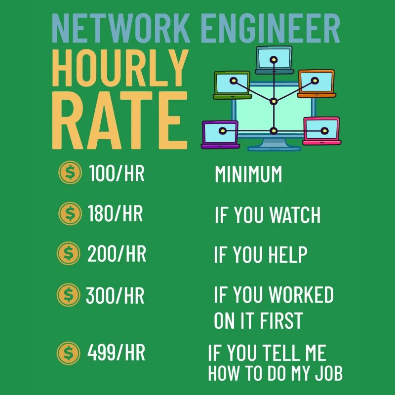Netzwerkingenieur Network Engineer Computer