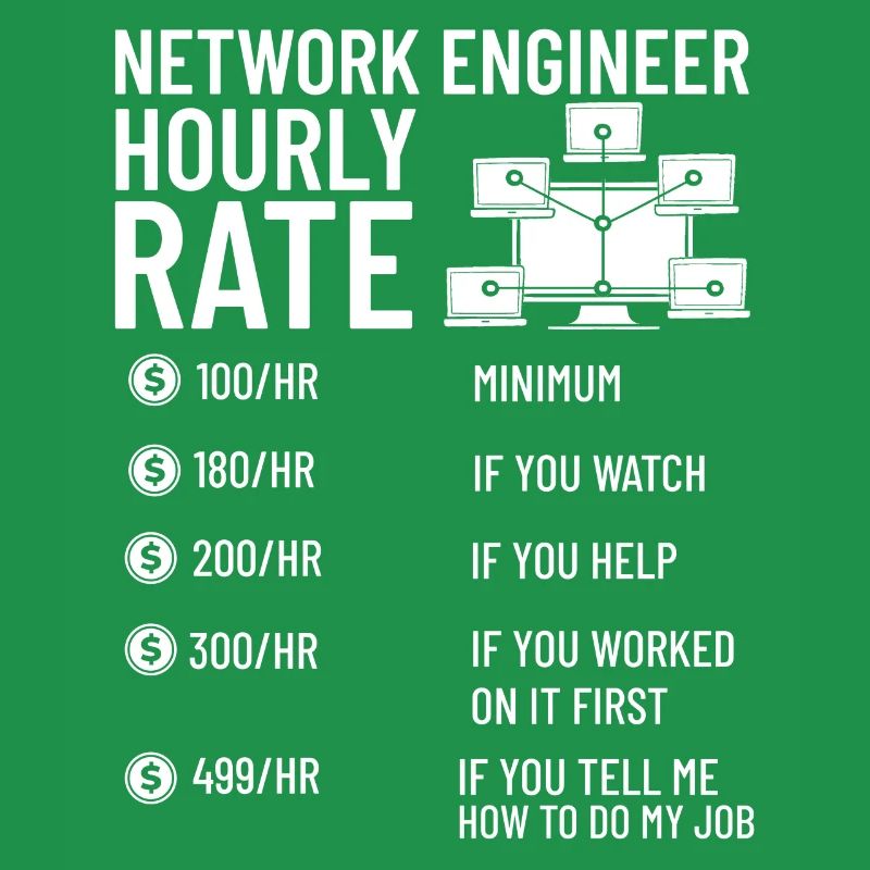Netzwerkingenieur Network Engineer Computer