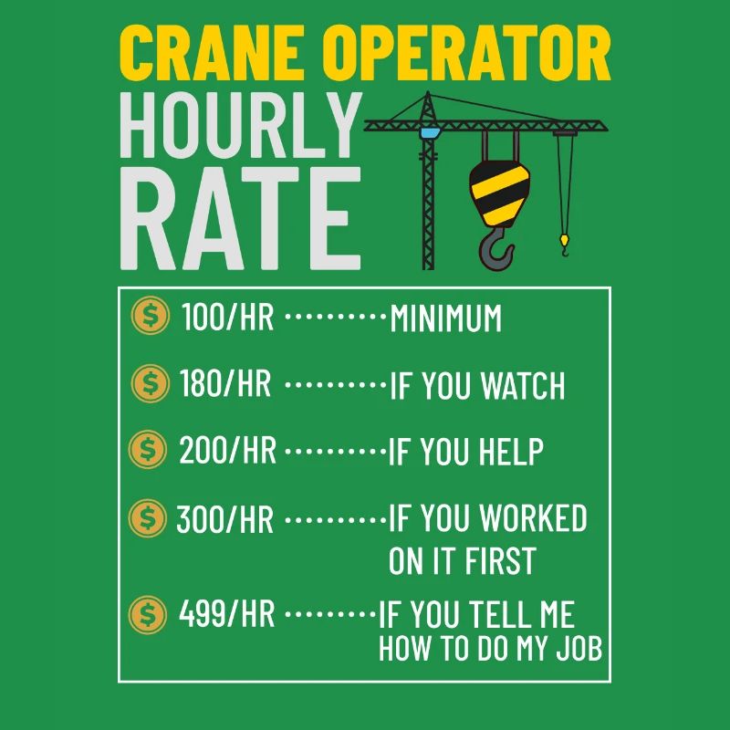 Crane Operator Construction Worker Crane Tower Training