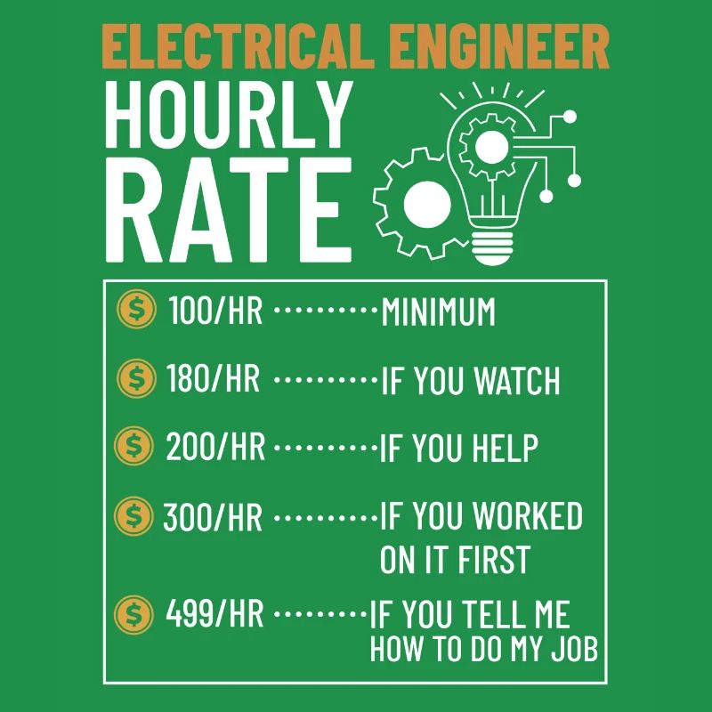 Electrical Engineering Engineer Research Development