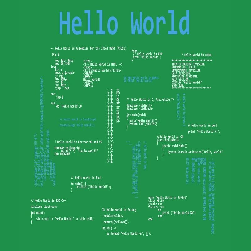 Hello World Programming Languages Programmer Nerd