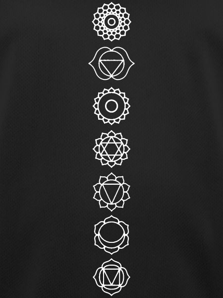 Chakras