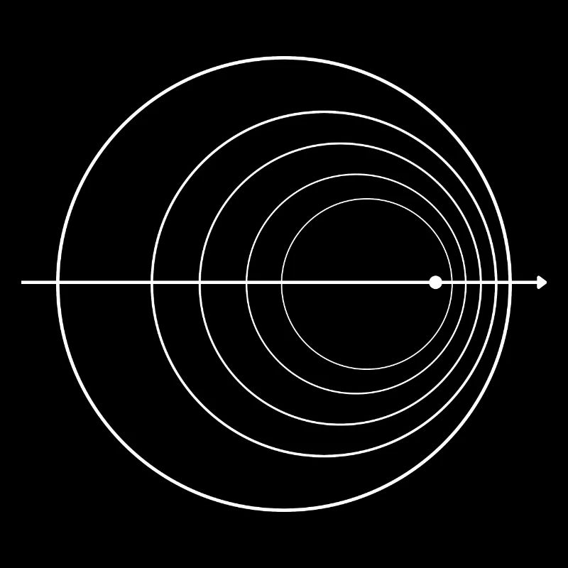Doppler Effect Physics Nerd Quantum Physics Math