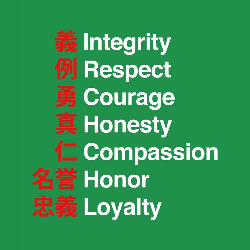 Bushido Code - Le code de la voie des samouraïs