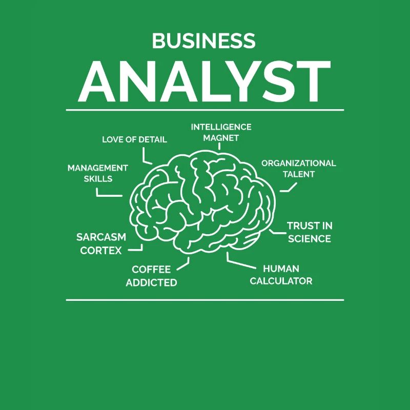 Analyste
