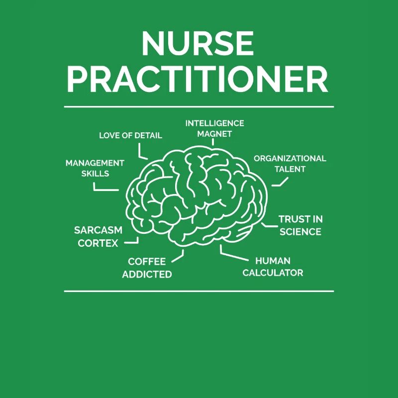 Nurse/practitioner