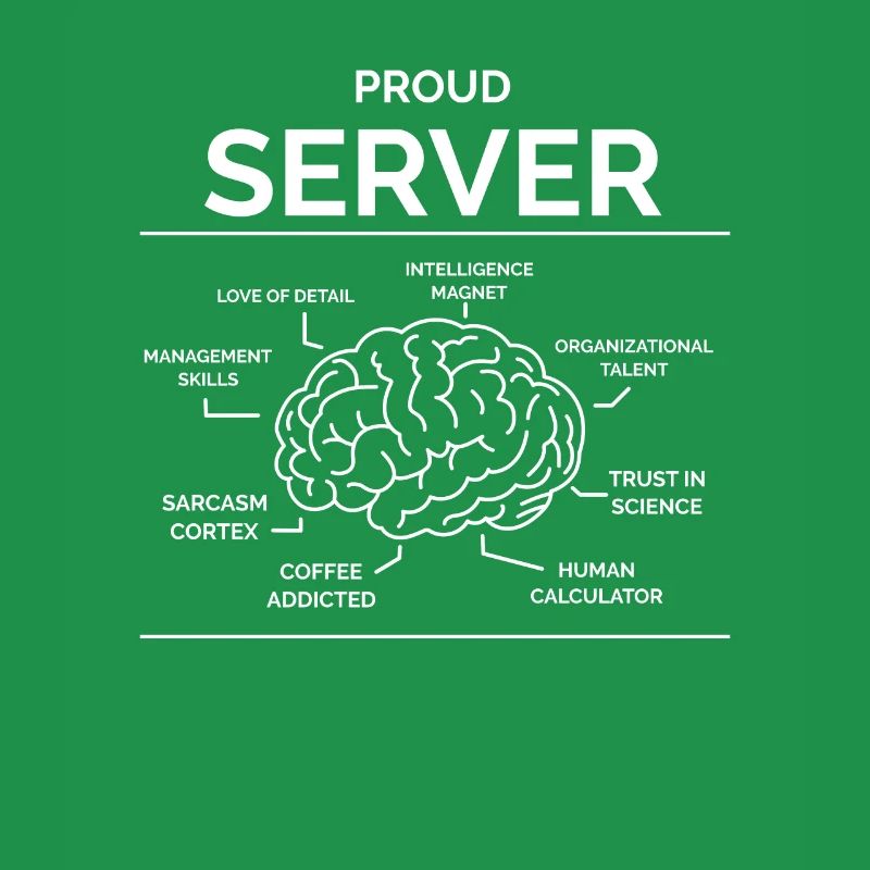 Kellner Kellnerin Restaurantfachfrau