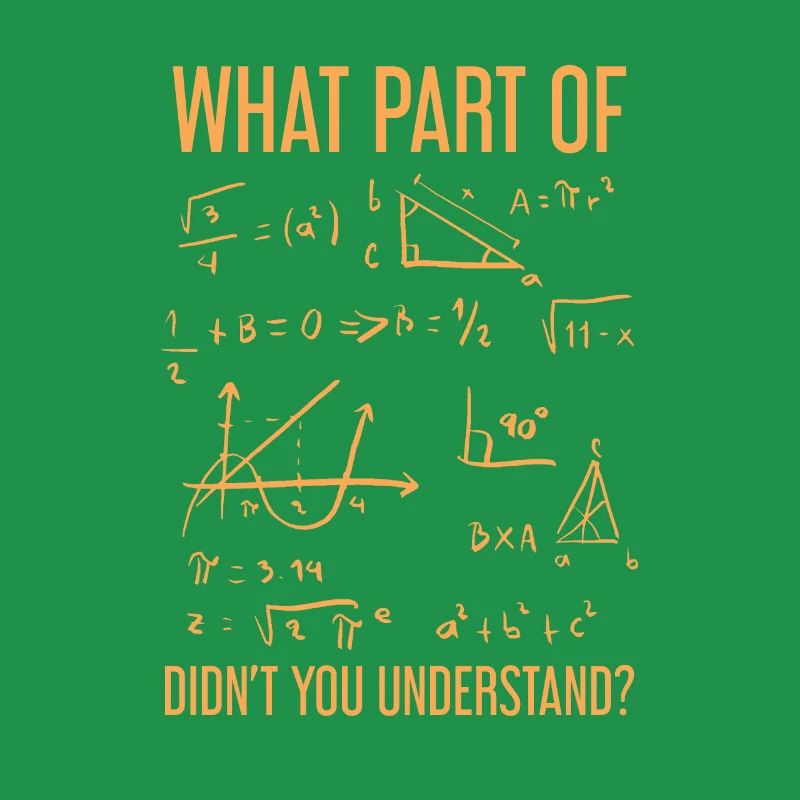 Mathe Understand Design für einen Lehrer oder