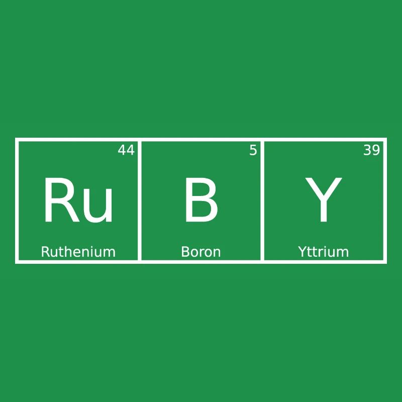 Ruby Name First Name Chemistry Periodic Table Elements