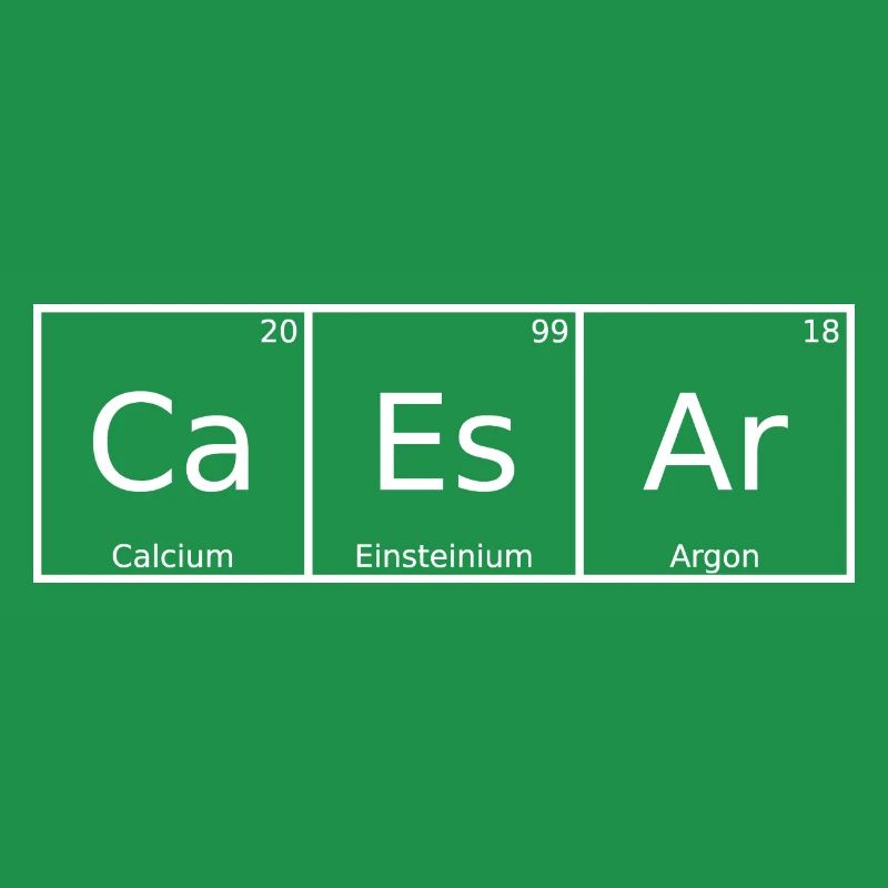 Caesar Name First Name Chemistry Periodic Table Elements