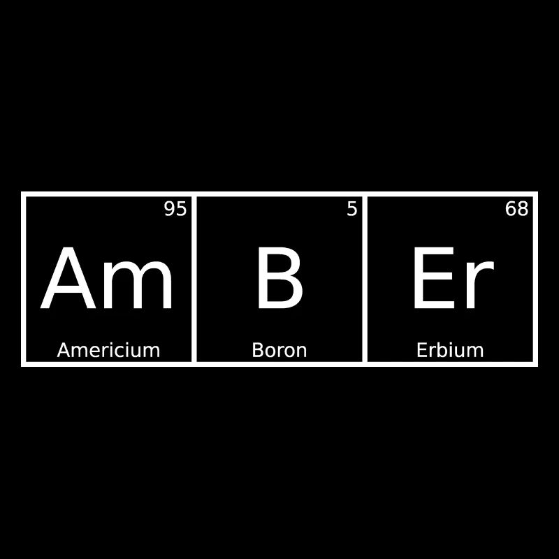Amber Name First Name Chemistry Periodic Table Elements