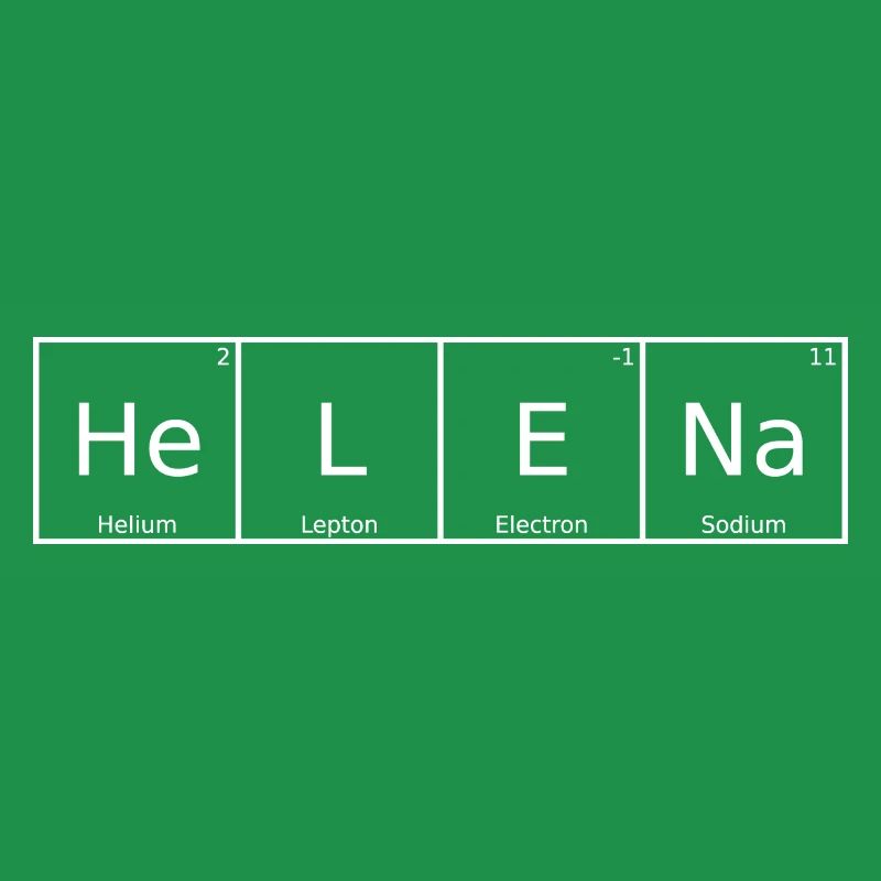 Helena Name First Name Chemistry Periodic Table Elements