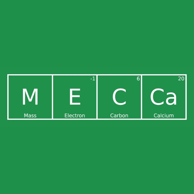 Mecca Name First Name Chemistry Periodic Table Elements