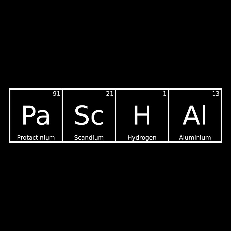 Nom pascal Prénom Chimie Élément du tableau périodique