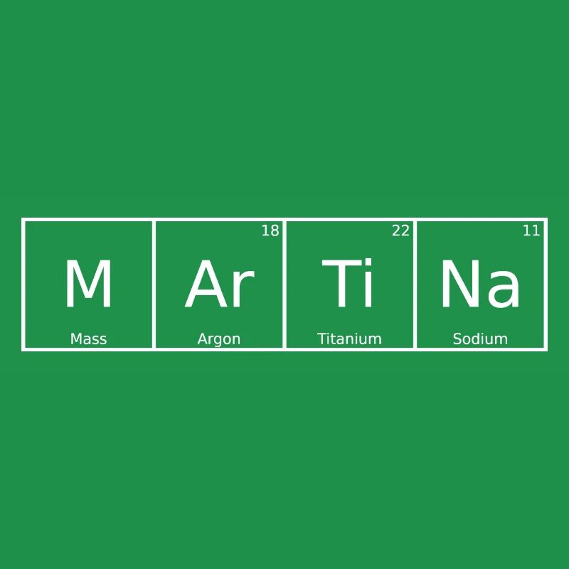 Martina Name First Name Chemistry Periodic Table Element