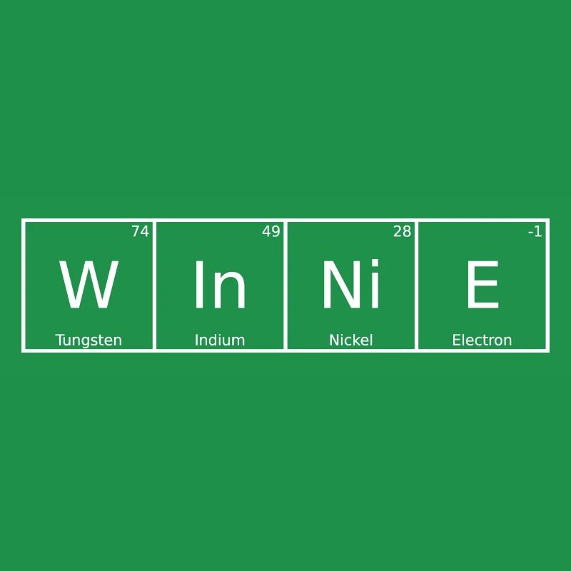 Winnie Name First Name Chemistry Periodic Table Elements