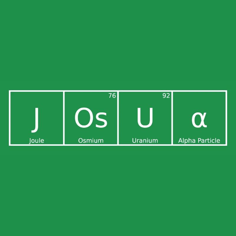 Joshua Name First Name Chemistry Periodic Table Elements